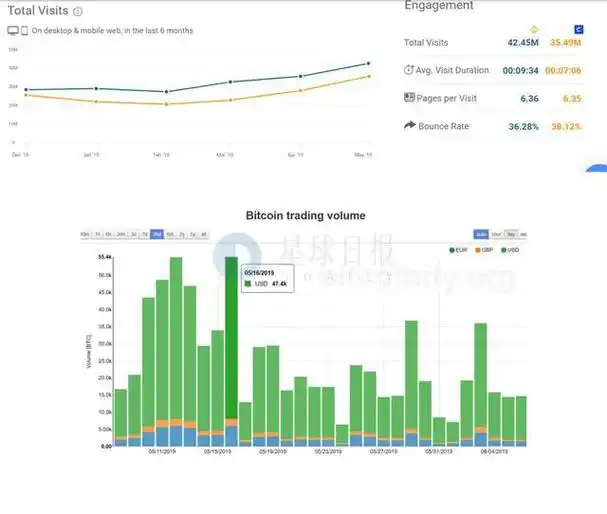 A modern mining farm showcasing high-tech rigs and optimized layouts