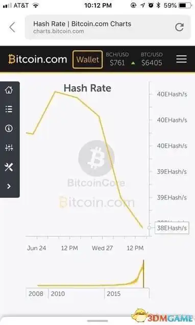 A powerful mining rig setup